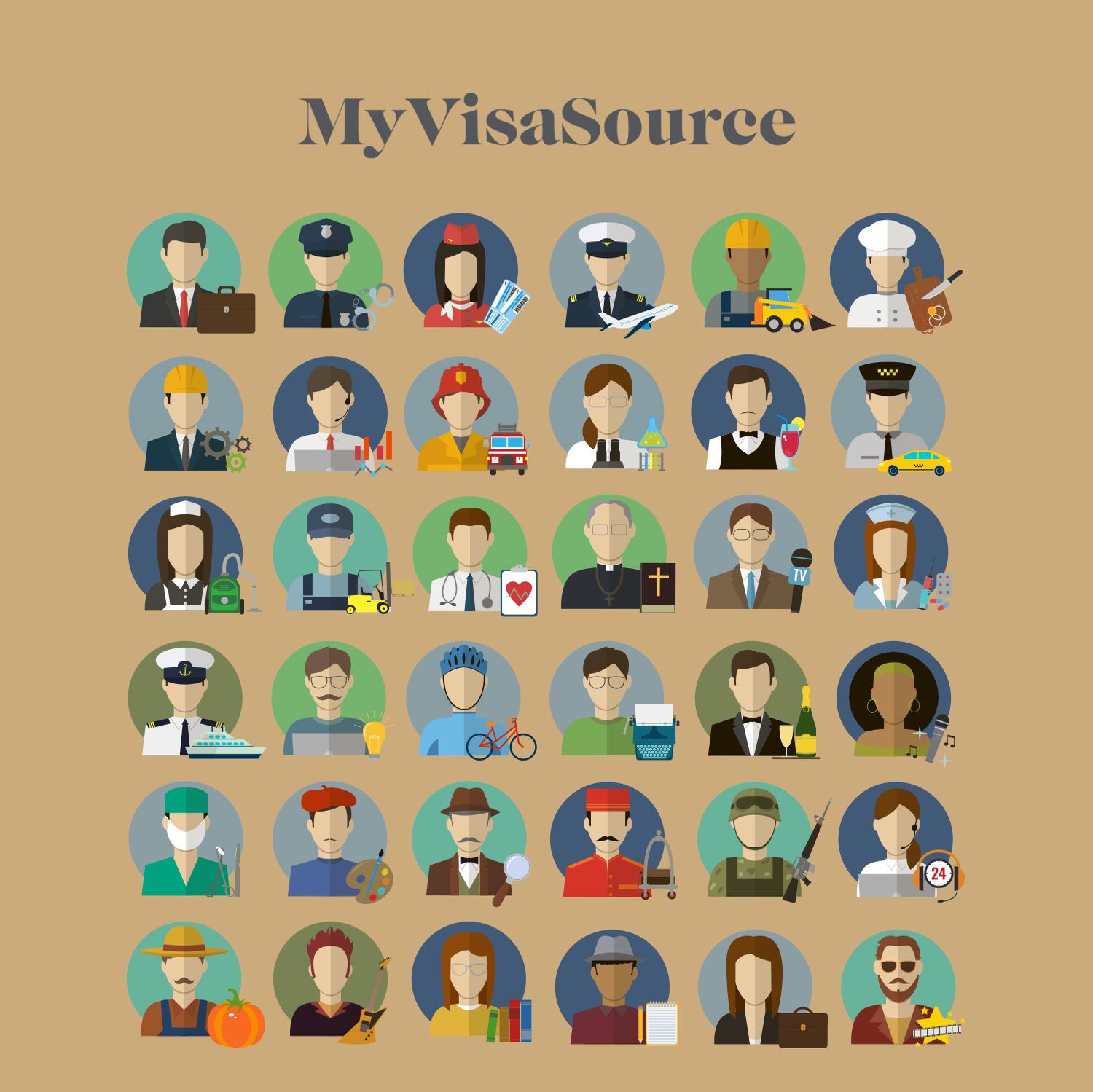 cartoon of dozens of job types my visa source